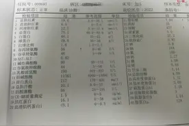 怎么检查身体各方面的疾病？图片
