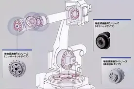 车刀角度详解！让您的刀具更加实用图片