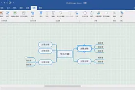 详解MindManager的过滤主题功能图片