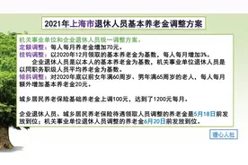 2021年退休人员补发养老金，究竟是何时到位？会有什么变化吗？图片