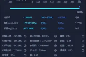 肺结节看诊（二）：两例随访了5年的高危肺结节图片