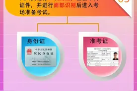 一步到位！法考入场超全流程来啦图片