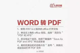 PDF、WORD、PPT、TXT转换方法，轻松搞定图片