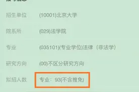 三本女生考研逆袭上北大，为何很多网友却说第一学历是硬伤？图片