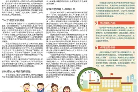 半岛聚焦丨青岛课后服务“5+2”来了，家长兴奋又期待！还有一些问题待解……图片