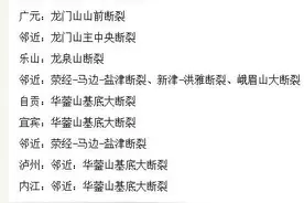 四川地震带这么多，你家下面有吗图片