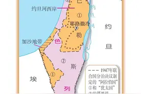 以色列概况图片