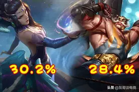 LOL克隆模式最废英雄榜：悠米逃过一劫，垫底英雄胜率仅28%图片