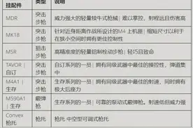 《幽灵行动断点》4.0更新公告 海量内容修复，优化AI图片