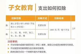 明年起，个人所得税有大变化图片
