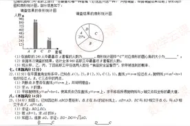2020年安徽省中考数学试卷和答案图片