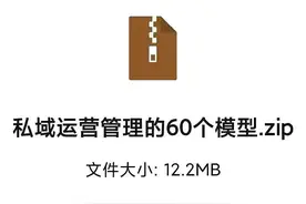 60个私域运营模型图片