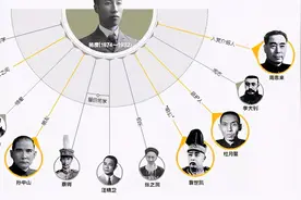 “奇人”杨度：助袁称帝，杜月笙幕僚，周总理情报员，56岁去世图片