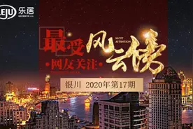 银川楼市风云榜：城北新项目仅立项一周便霸占网友关注度榜首图片
