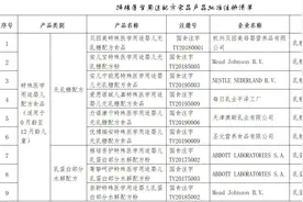 市场监管总局发布48个特殊医学用途配方食品清单，消费者须在医师指导下选购图片