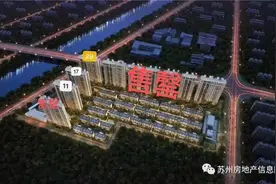 总价123万起！万科运东热盘再次领取预售，附一房一价表图片