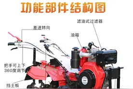 农村的山地丘陵也能旋耕开沟起垄，妇女老汉也能轻松驾驭，真方便图片