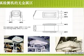 金属检测设备工作原理内部培训材料，很深奥的原理图片