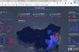 前端开发——可视化搭建推荐一波图片