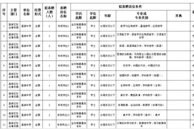 有编制！河北最新教师招聘来了图片