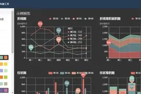 我就是懒，office主题设置有更简单的办法吗？图片