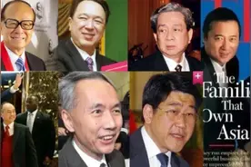 闽商的实力！这些福建人你认识几个?图片