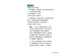 初中语文名著考点全汇总！每天一题，考试不再丢分图片