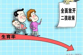 生育率跌破警戒线，人口问题如何看图片