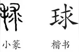 《说文解字》球_你知道“球”到底是什么意思吗？图片