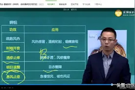考情分析！2020年初级中药士考试难吗？图片