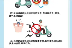 @非机动车主！这个新规后天起实施，要点在这里→图片