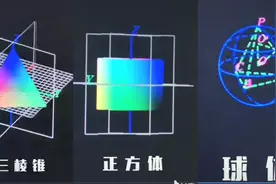感数学魅力 品几何趣味 ——邯郸四中高一年级数学组开展居家学科特色活动图片