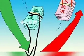 放弃人民币汇率紧盯美元的目标（人民币立马并长期升值）好处多多图片
