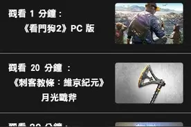 赶紧去！育碧直播《看门狗2》等奖励可直接领取了图片