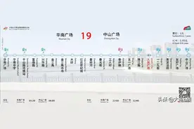 关于大连市内8路、11路、13路、19路、612路、708路线路调整公告图片