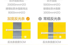 2020新款雨衣套装增加了哪些高光设计？图片