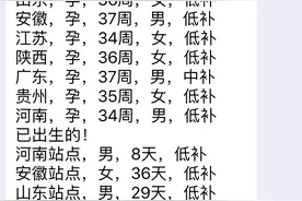揭秘非法“送养”暗黑链条：中介宣称领养落户一条龙，与医院合作图片