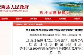事关保障性住房，唐山一地发布公告！图片