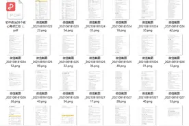 名师熬夜整理：初中政治全册28个核心考点汇总，学霸早已烂熟于心图片