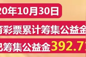 吉林省体彩｜创纪录！长春中出大乐透5293万 吉林体彩最高奖金纪录再被刷新图片