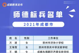 132名！成都师德标兵、优秀支教教师名单公布图片