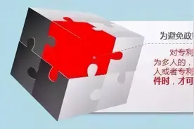 专利费减备案不合格？可能你还没有了解过这些问题图片