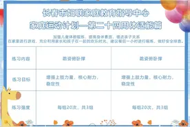 【新动力】第二十四周体适能图片