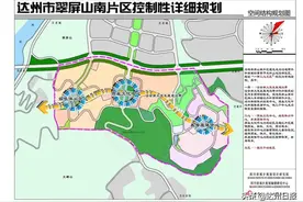 从规划窥探未来！建“双300”大城市，达州将持续增强城市核心功能图片