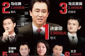 一屁股债的恒大，怎么还敢搞多元化？图片