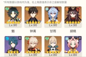 米哈游，能给我一个解释吗，为什么每次抽卡必歪图片