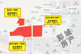 徐州四大板块成功逆袭，让人大开眼界图片