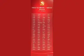 中国共产党安徽省第十一届委员会委员名单图片