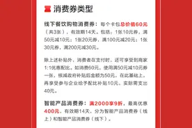 北京联手京东发放消费券，618全方位助力疫后消费回补图片