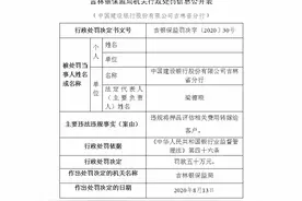 吉林银保监局对中国建设银行吉林省分行连开三张罚单图片
